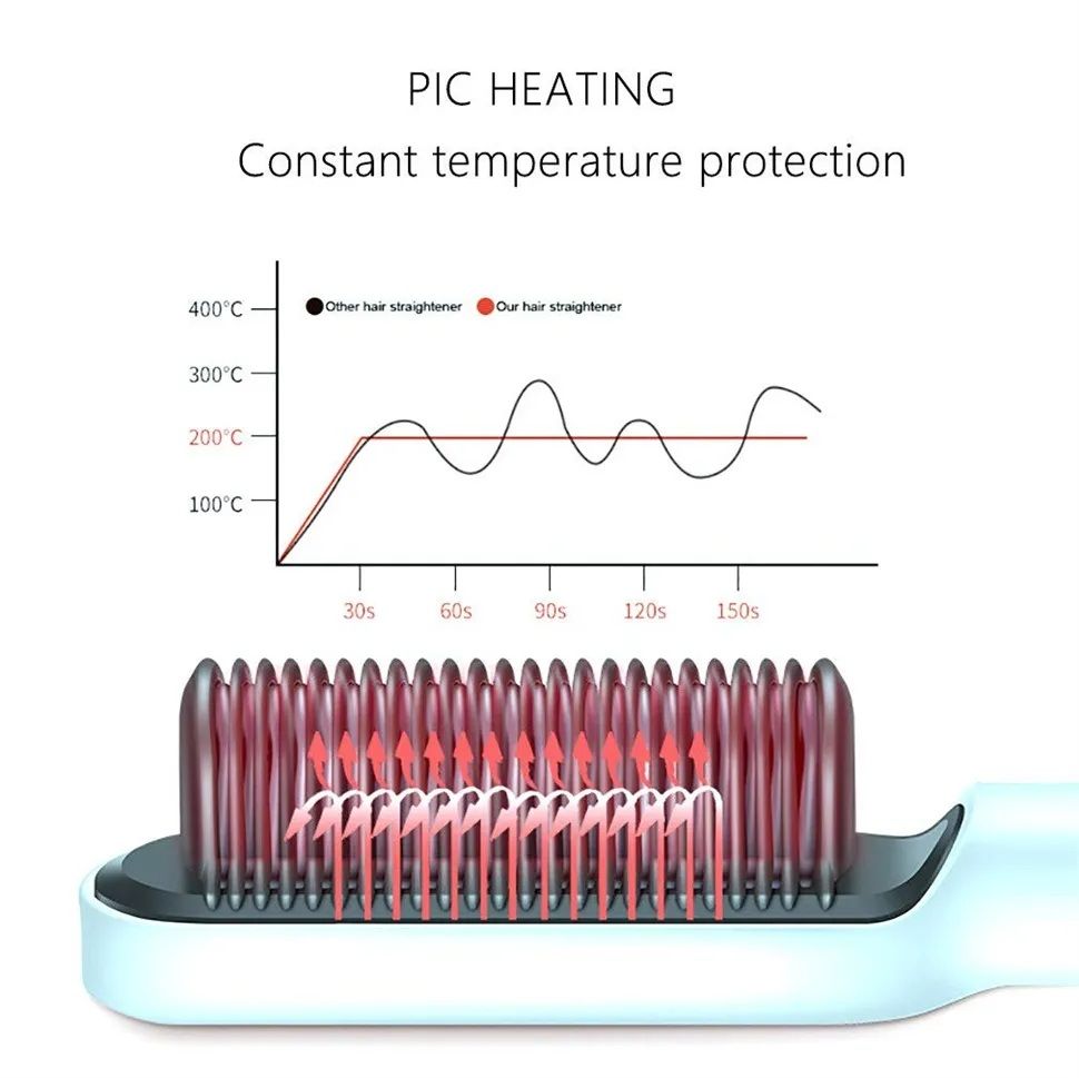 909 Hair Straightener Brush | Comb Style Hair Styling Tool for Girls