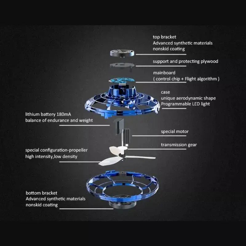 Flynova Fly Spinner Drone | Mini UFO Flying Orb Toy for Kids & Adults