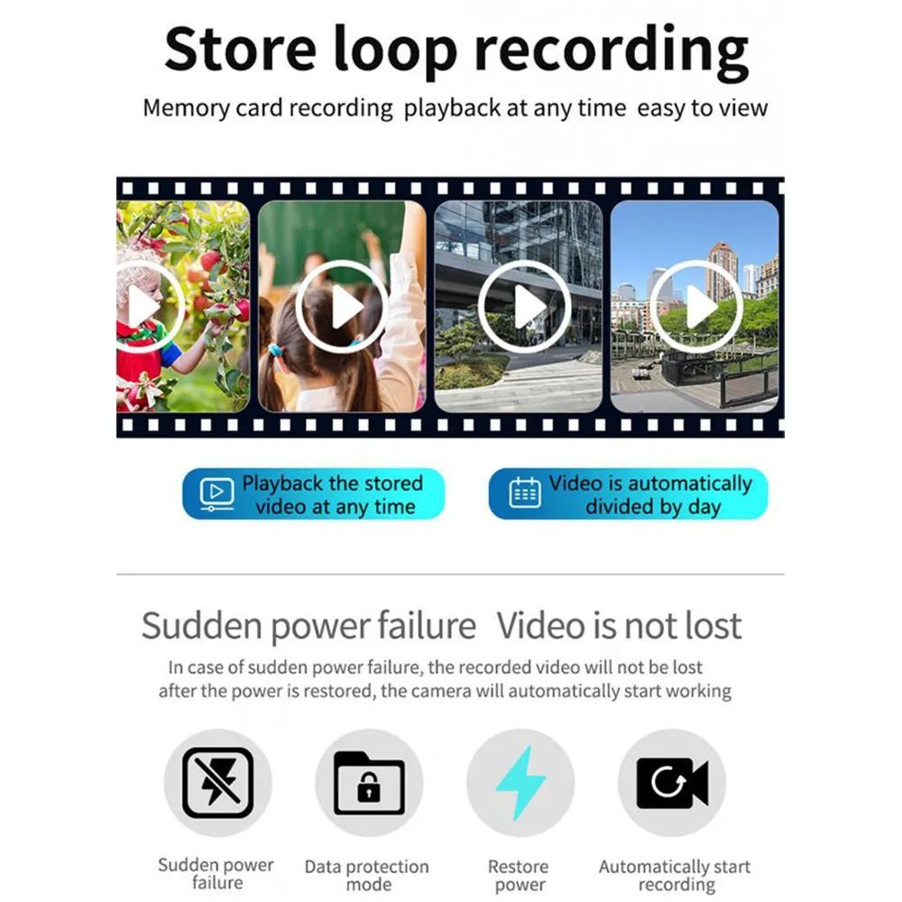 Mini Security Camera | Wide-Angle, Motion Detection & Night Vision